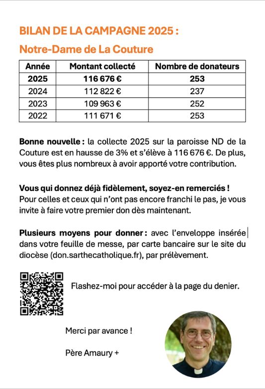 Doc-Word-bilan-denier-2025_533x800